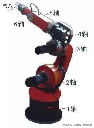 机器人示教器原理,机器人的工作原理详细解析