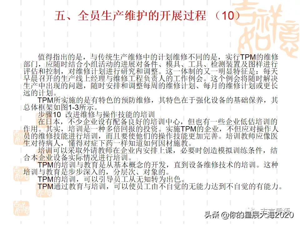 tpm学习心得,tpm学习视频