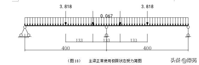 模板支撑架超过几米做专项方案,超大模板支撑架怎样搭设