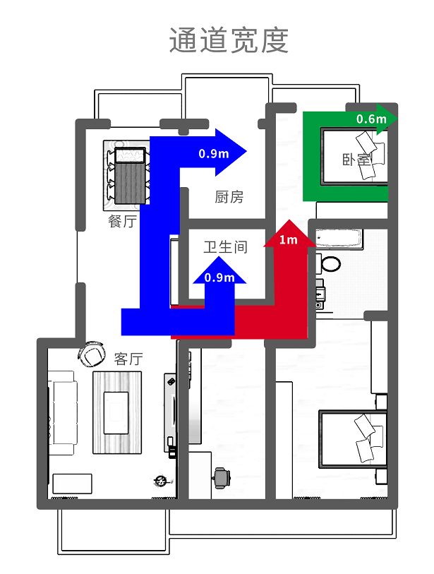 装修请设计师,装修请设计师价格