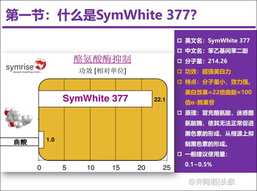 symwhite377祛斑精华液价格,x教授黑暗物质三部曲