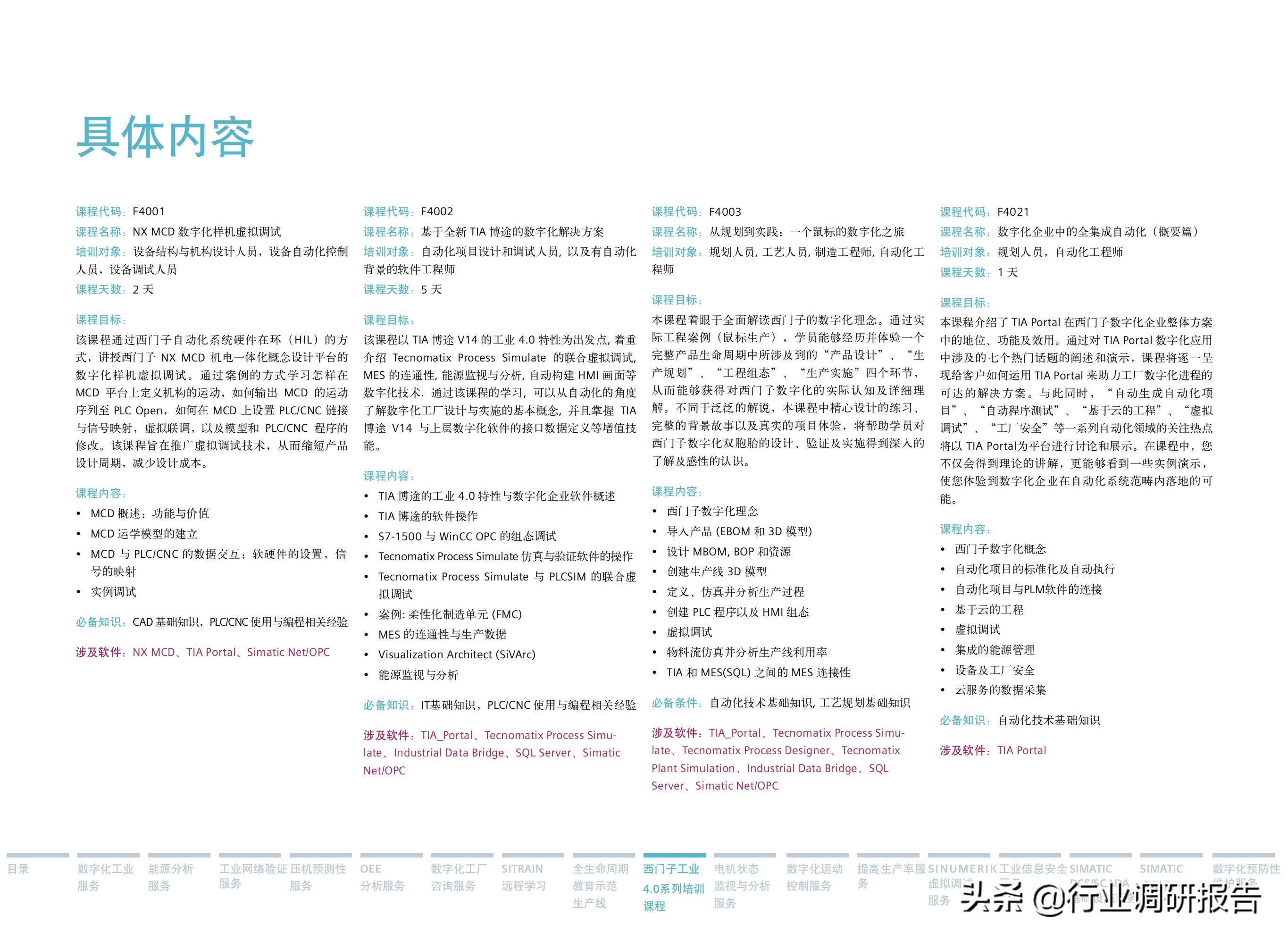 西门子数字化服务,西门子数字化工业展示