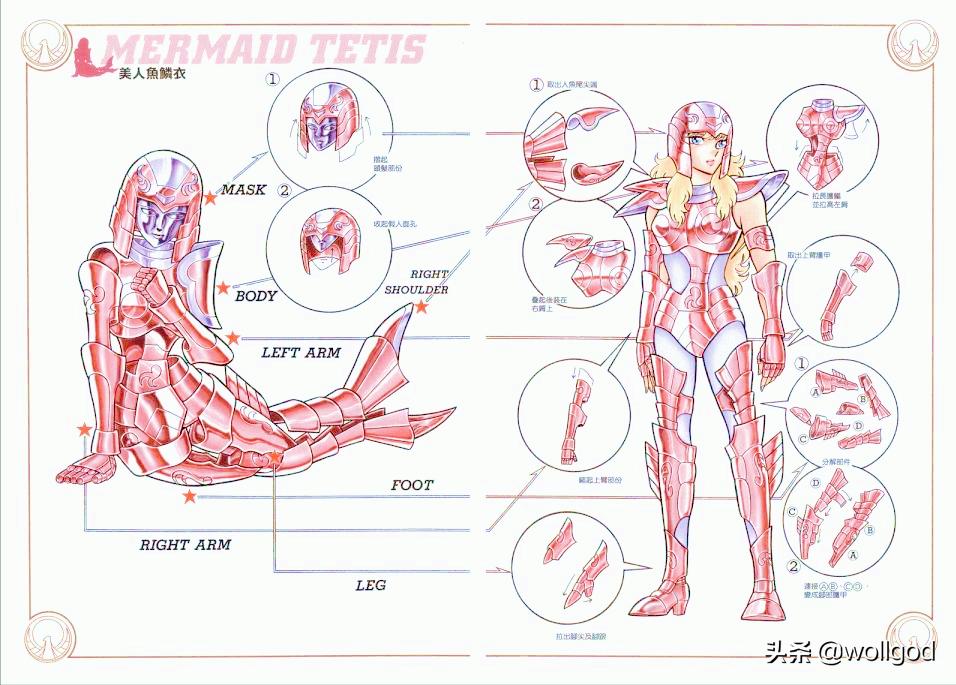 车田正美两种风格圣衣,车田正美初代青铜圣衣