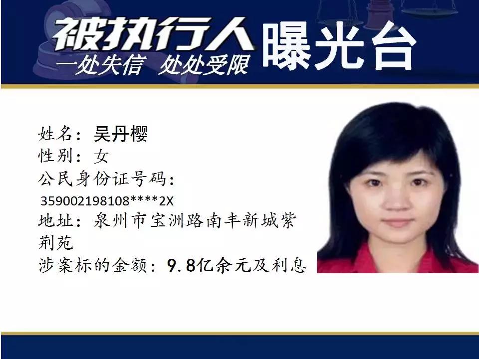 刚刚,泉州曝光一批亿元“负”翁,辉煌水暖申鹭达法定代表人上榜