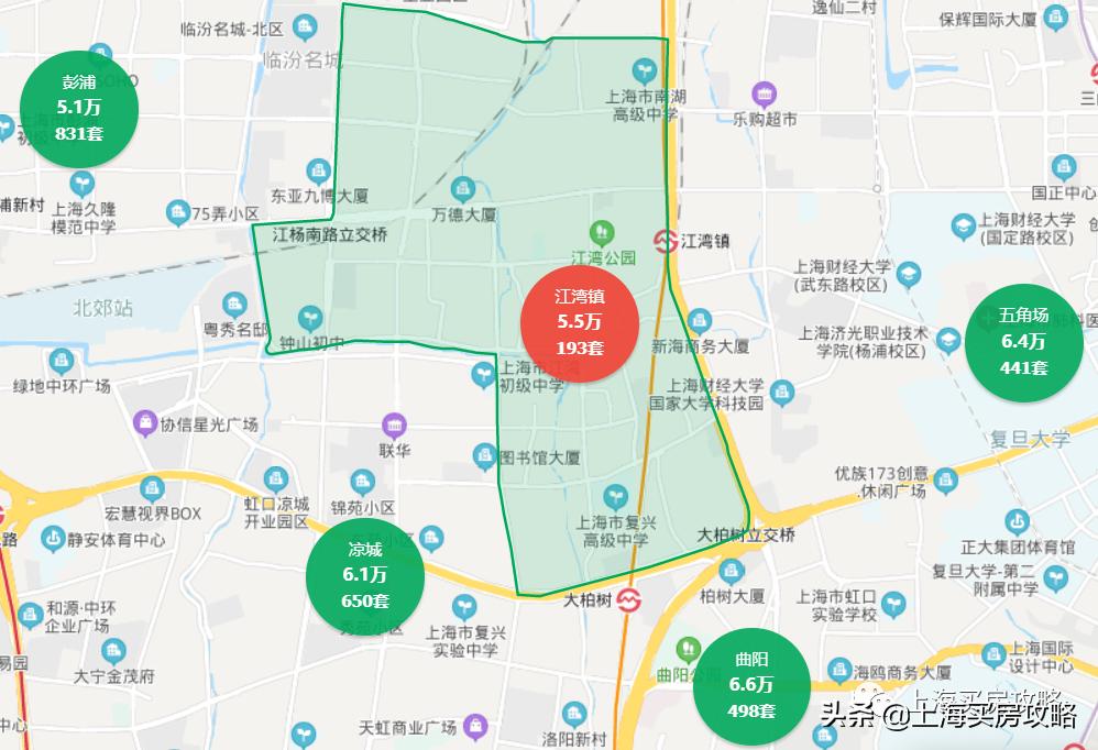 上海最低调的区,上海最曲折的区