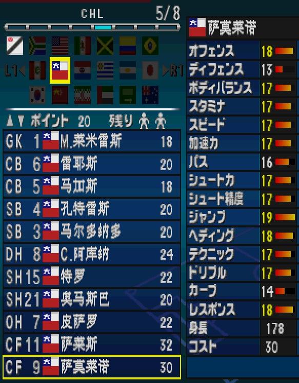 实况足球10精彩进球,实况足球2000球员推荐