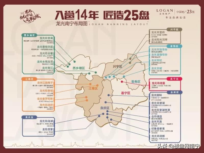 青秀区东葛路楼盘,青秀区东葛路房子