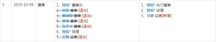 乐惠和京东,乐惠支付被京东数科收购