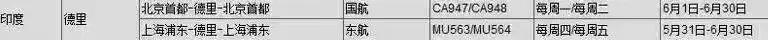 从巴黎转机回国攻略,6月最新回国注意事项