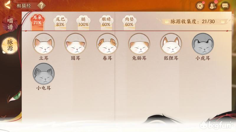 「忘川考据*党**」“相猫有术”——《相猫经》