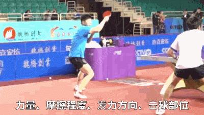 加保险,加保险是什么意思