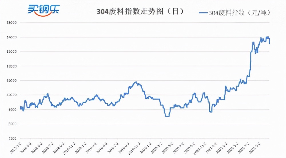 严厉打击哄抬价格违法行为,严厉打击哄抬物价串通涨价