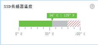 东芝固态硬盘a5测评,东芝rd500怎么没有250g