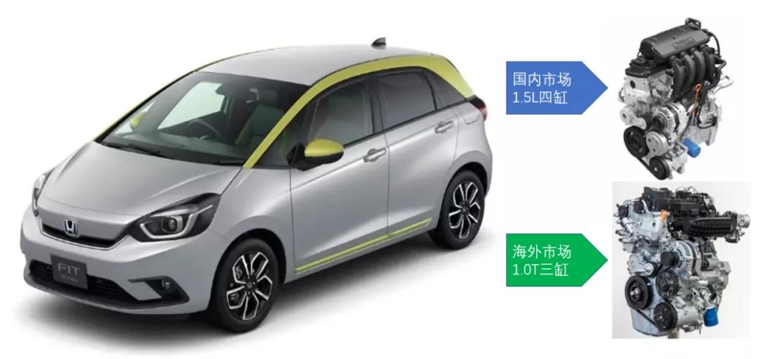 本田1.5t发动机为什么好,本田1.0t三缸发动机