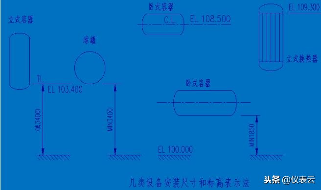 记住pid图的方法,pid流程图零基础入门教程