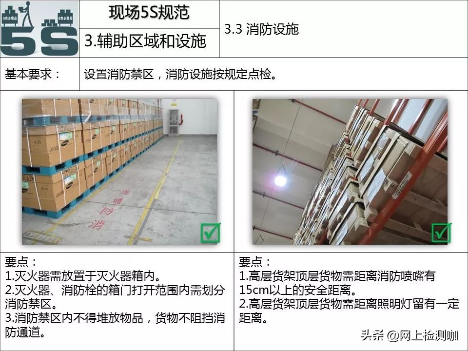 5s现场管理标准手册,5s管理与现场改善方法图片