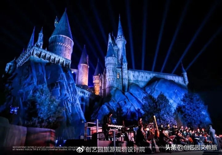 2021年最受欢迎十个景点,2022著名景点