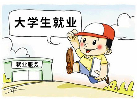 上专科院校有前途吗,上专科还有机会去名校吗