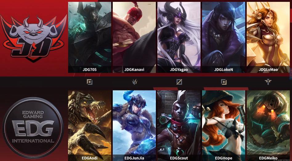 lpl春季赛预测edgvsjdg,lpl复盘edgvsjdg