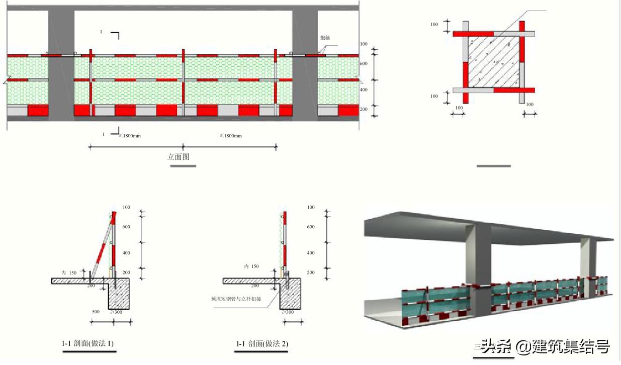 工地安全员必知标识,安全员施工现场安全管理图片