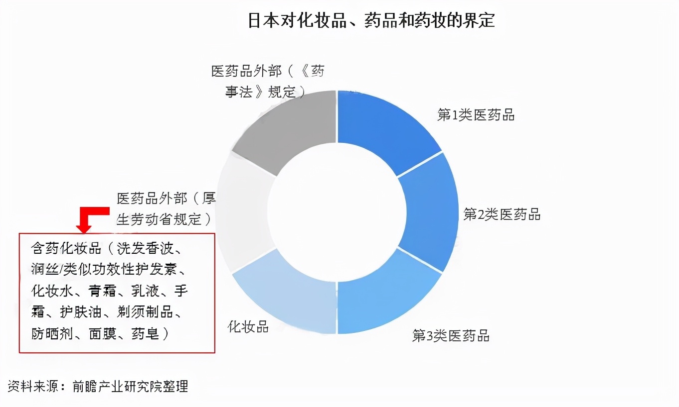 日本企业利润下降,日本企业盈利现状