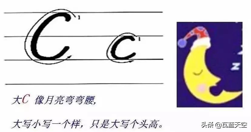 26个英文字母正确书写规范教程,26个英文字母正确发音快速记忆法