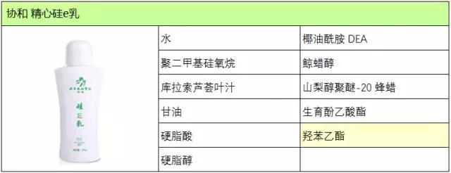 冬天皮肤干燥用什么身体乳比较好,有没有适合冬天的儿童身体乳