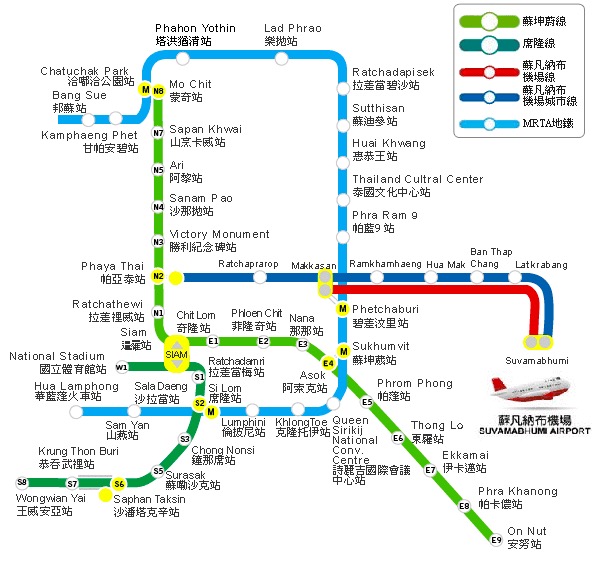 泰国坐bts和地铁,泰国bts怎么坐