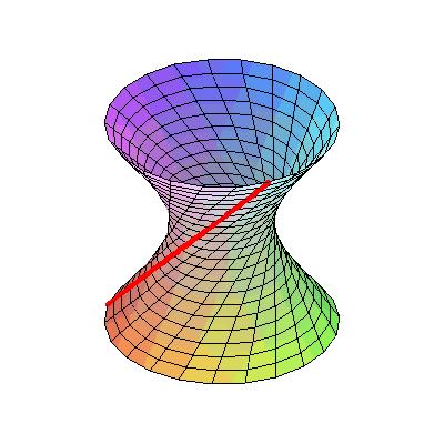 37组动图带你了解趣味数学,匪夷所思的数学知识
