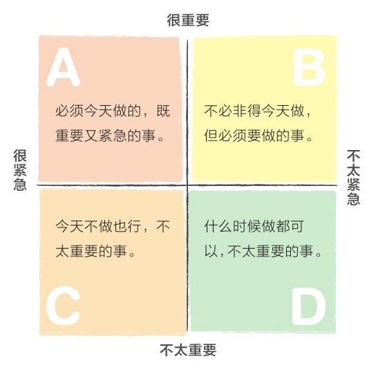 孩子时间不够用？父母用这4招，轻松教会孩子做“时间管理”