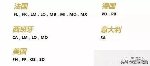 奢侈品包包鉴定师培训,鉴定奢侈品包包真假的方法视频