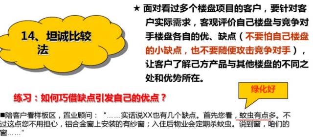 万科置业顾问体系培训课件