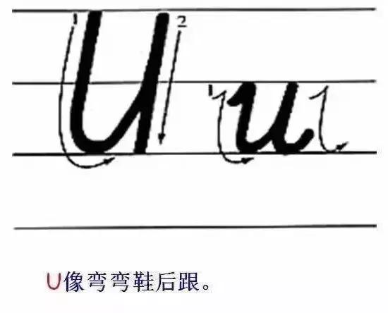 教英文字母书写技巧图文,英语字母书写规范及完美英文字帖