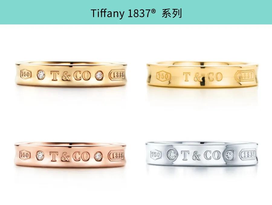 送给准备结婚的你们,送给想结婚的你