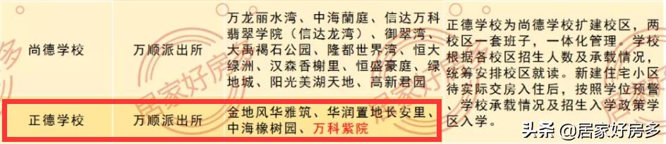 长春南关新增学校,净月区新学校