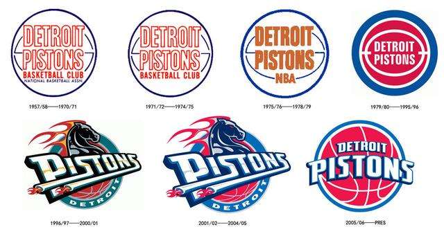 nba队logo演变史,nba各队队标大全