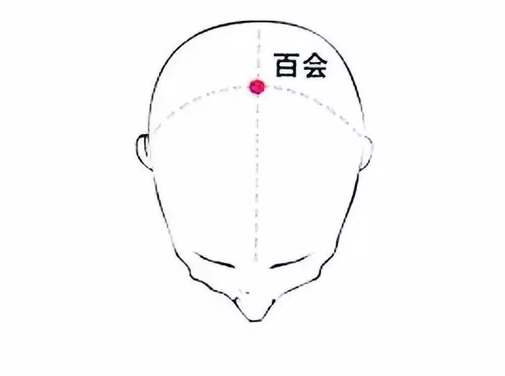 血压突然高然后头晕怎么办,天冷血压升高艾灸有什么作用吗