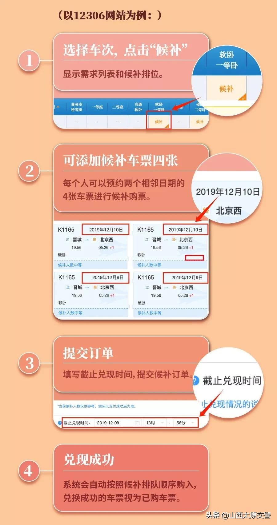 事关春运抢票警惕这几种骗局,春运火车票最全抢票秘籍看过来