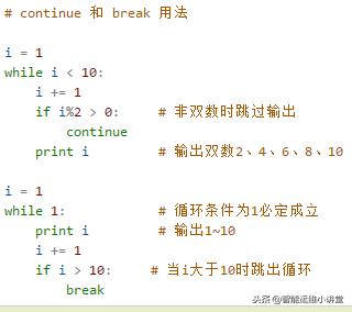 pythonwhile,pythontryfinally用法