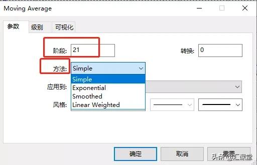 外汇技术分析知识大全,外汇技术分析讲解