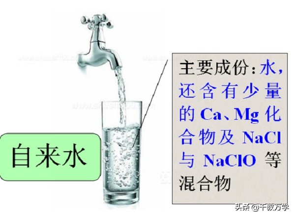 初三化学怎么区别氧化物和化合物,初中化学单质和混合物怎样区分