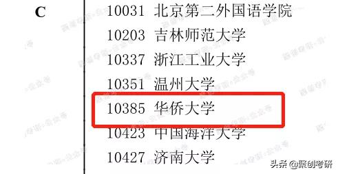 华侨大学汉语国际教育好考吗？考研难度如何？