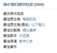 日本第一cp,世界第一对cp是谁