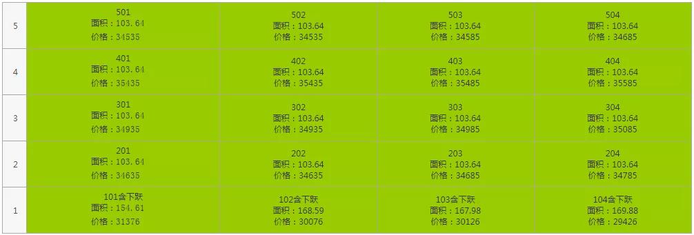 南京纯新盘新领销许，明天登记