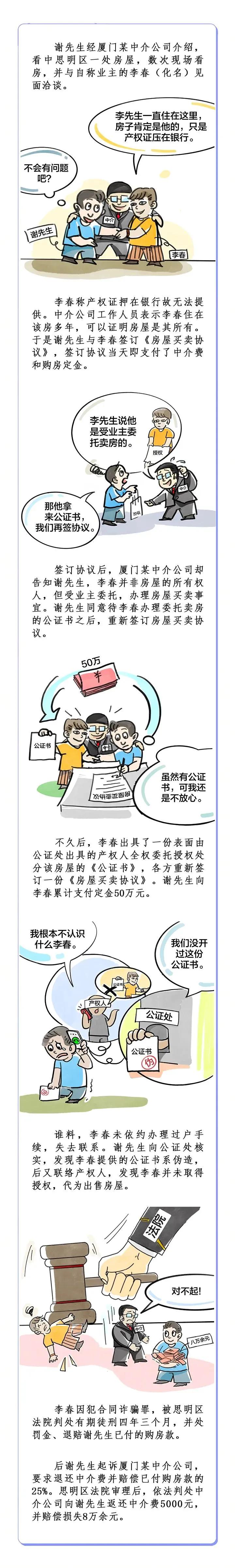 二手房交易时必懂的法律常识,二手房交易重大事项告知