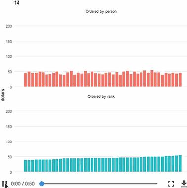 追求幸福比承受痛苦更需要勇气,追求幸福的人要努力