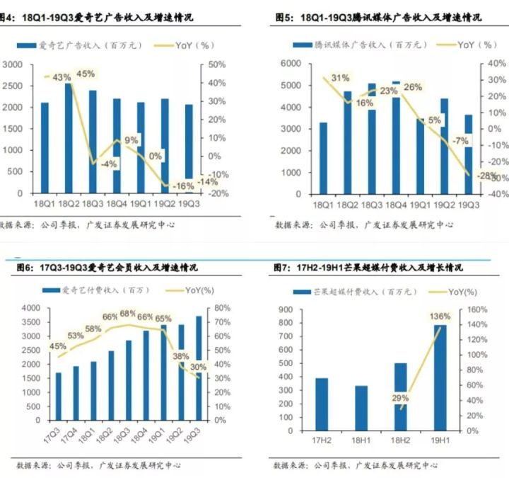 庆余年超前点播链接,庆余年超前点播观看