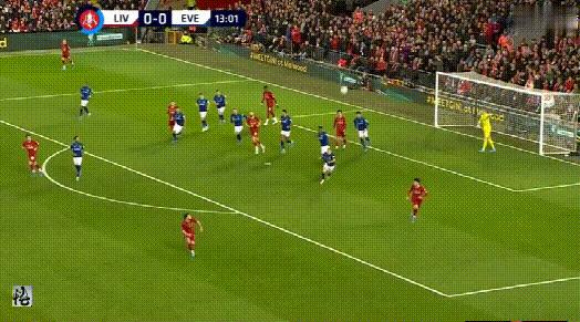 利物浦十大青训,默西塞德青训球员