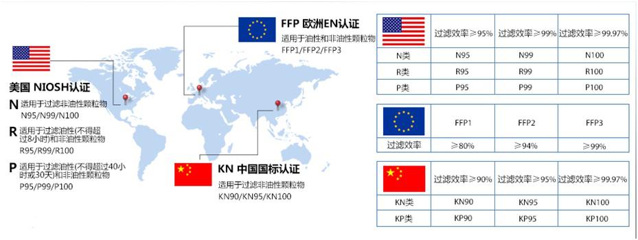 口罩评测推荐好用 (口罩评测推荐)