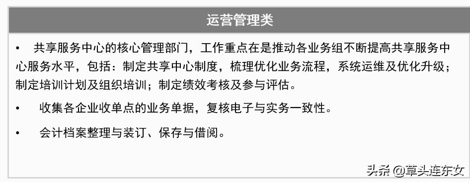 黑龙江财务共享,哈药集团财务共享
